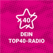 Radio Radio Lippewelle Hamm - Dein Top40 Radio