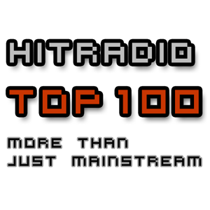 Słuchaj HitRadioTop100 w aplikacji