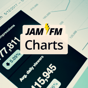 Słuchaj JAM FM Charts w aplikacji