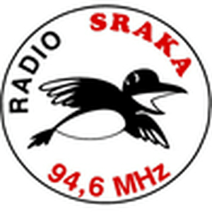 Słuchaj Radio Sraka 94,6 w aplikacji