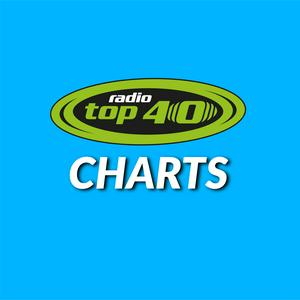 Słuchaj radio TOP 40 - Charts w aplikacji