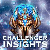 Podcast Challenger Insights