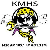 Podcast KMHS Spotlights