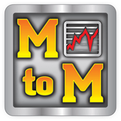 Podcast Market to Market - The MtoM Podcast